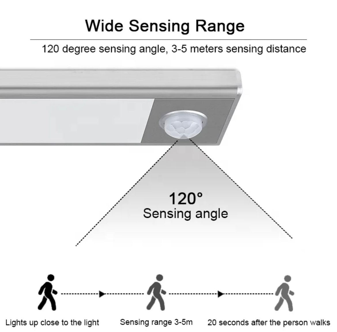 USB-C charging port on wireless LED lamp