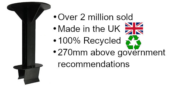 Loft Storage Stilts – UK-Made Loft Storage Support Legs